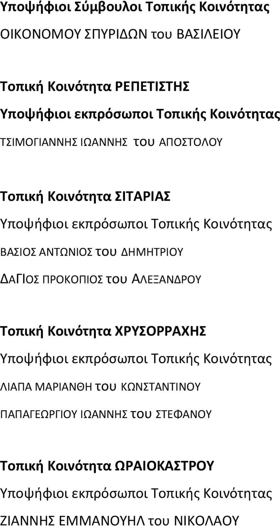 ΔΗΜΗΤΡΙΟΥ ΔΑΓΙΟΣ ΠΡΟΚΟΠΙΟΣ του ΑΛΕΞΑΝΔΡΟΥ Τοπική Κοινότητα ΧΡΥΣΟΡΡΑΧΗΣ ΛΙΑΠΑ ΜΑΡΙΑΝΘΗ του