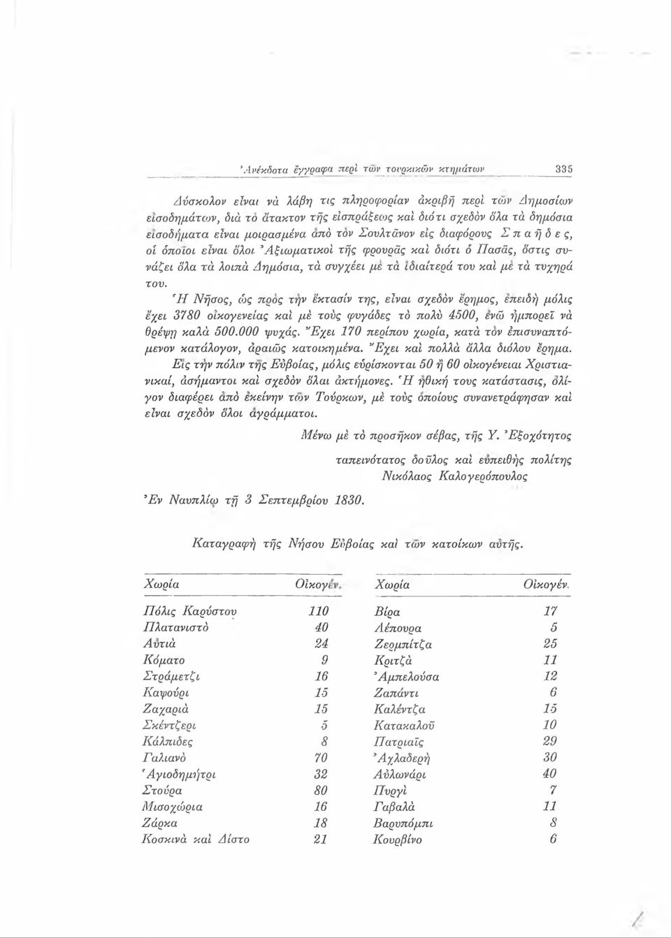 με τά τυχηρά του. Ή Νήσος, ώς προς την έκτασίν της, είναι σχεδόν έρημος, επειδή μόλις έχει 3780 οικογένειας καί μέ τούς ιρυγάδες τό πολύ 4500, ενώ ήμπορεζ νά θρέψη καλά 500.000 ψυχάς.