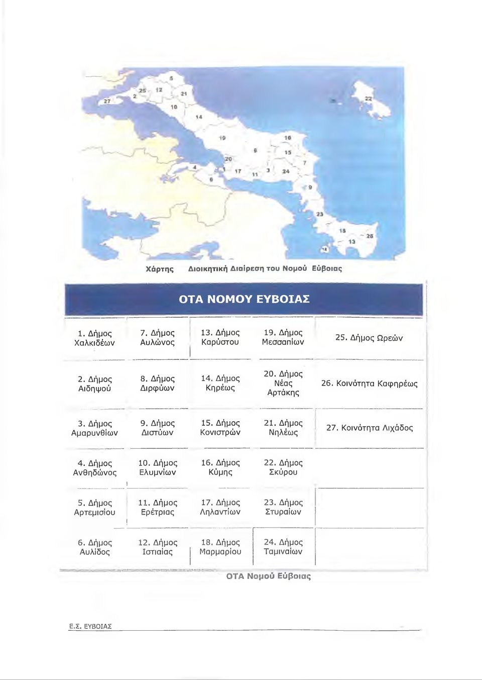 Δ ή μ ο ς Κ ο νισ τρ ώ ν 21. Δ ή μ ο ς Ν η λέω ς 27. Κ ο ινό τητα Λ ιχ ά δ ο ς 4. Δ ή μ ο ς Α ν θ η δ ώ ν ο ς I 10. Δ ή μ ο ς Ε λ υ μ ν ίω ν 16. Δ ή μ ο ς Κ ύ μ η ς 22. Δ ή μ ο ς Σ κύρου 5.