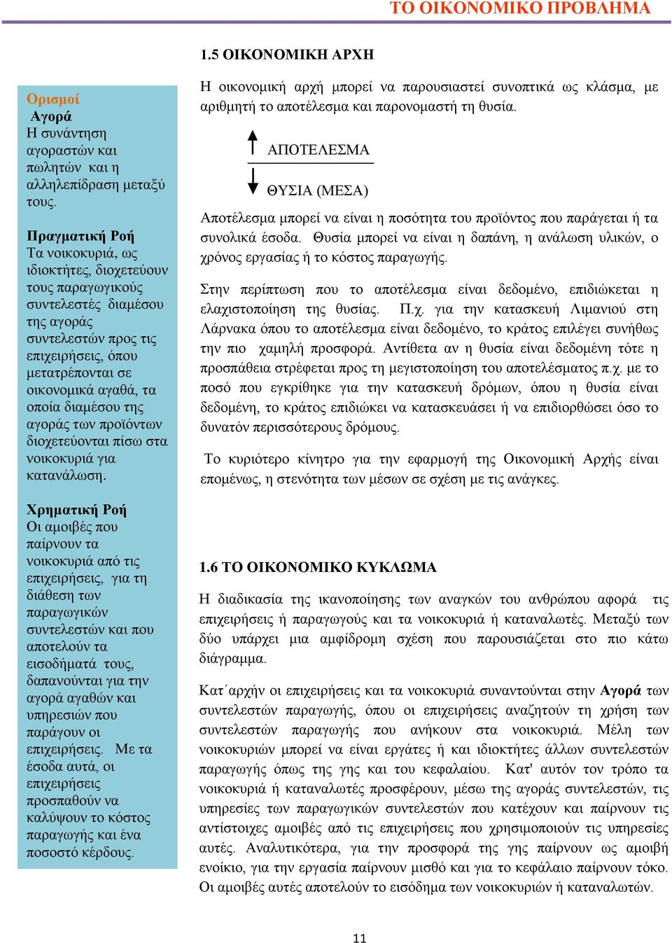 της αγοράς των προϊόντων διοχετεύονται πίσω στα νοικοκυριά για κατανάλωση.