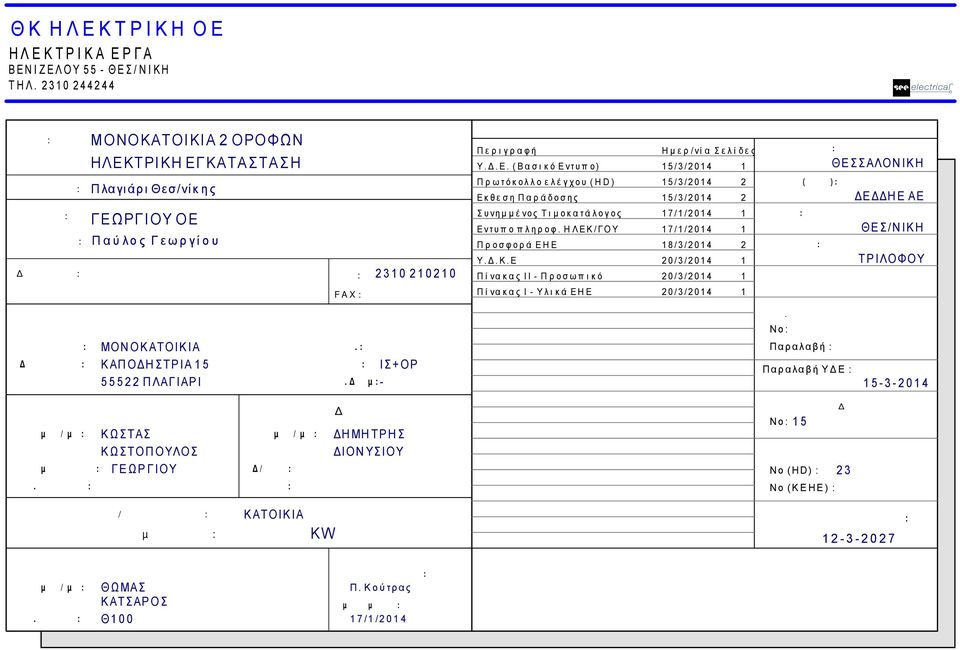 γί ο υ ιε ύ θ υ ν σ η : Τηλ : FAX : Π ε ρ ι γρ α φή Η µ ε ρ / νί α Σ ε λ ί δ ε ς Π ό λ η υ π ο β ο λ ή ς : Υ.. Ε.
