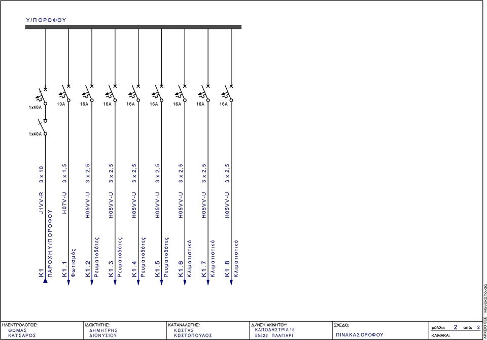 5 Ρ ευµ α τ οδότ ες H 5V V U H 5V V U x, 5 6A K. 4 Ρ ευµ α τ οδότ ες H 5V V U x, 5 6A K. Ρ ευµ α τ οδότ ες H 7V U A K.