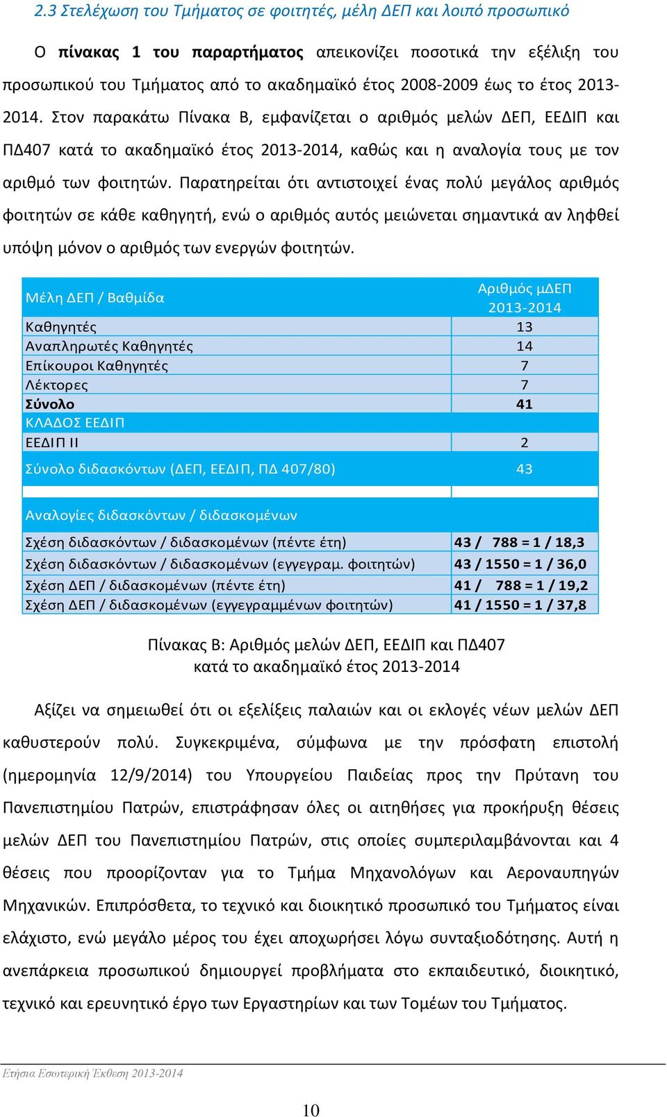 Παρατηρείται ότι αντιστοιχεί ένας πολύ μεγάλος αριθμός φοιτητών σε κάθε καθηγητή, ενώ ο αριθμός αυτός μειώνεται σημαντικά αν ληφθεί υπόψη μόνον ο αριθμός των ενεργών φοιτητών.