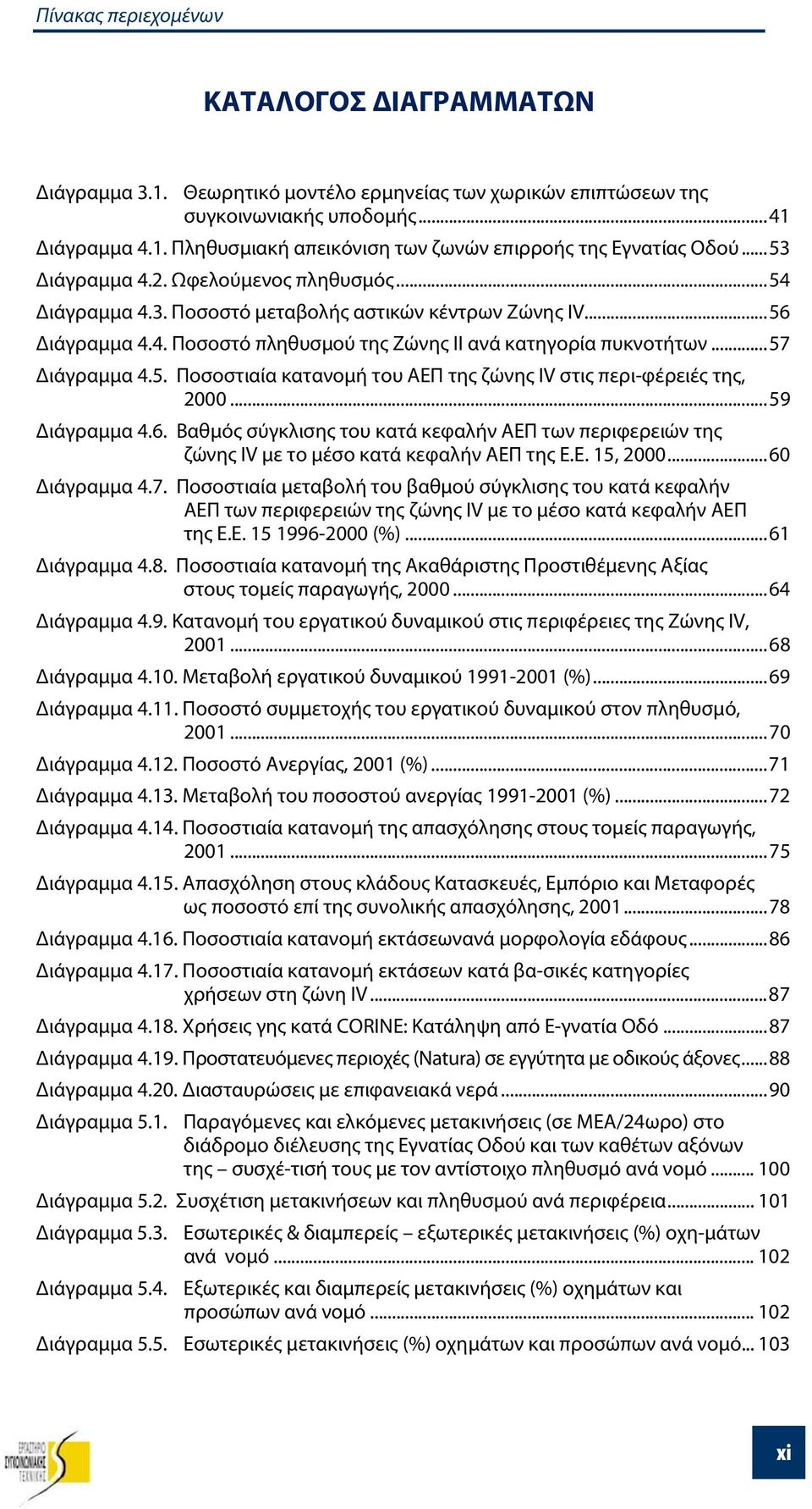 ..59 ιάγραμμα 4.6. Βαθμός σύγκλισης του κατά κεφαλήν ΑΕΠ των περιφερειών της ζώνης IV με το μέσο κατά κεφαλήν ΑΕΠ της Ε.Ε. 15, 2000...60 ιάγραμμα 4.7.