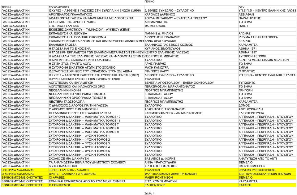 Ε.Π.Θ ΚΕΝΤΡΟ ΕΛΛΗΝΙΚΗΣ ΓΛΩΣΣΑΣ ΓΛΩΣΣΑ-ΔΙΔΑΚΤΙΚΗ ΑΡΧΙΠΕΛΑΓΟΣ ΓΚΑΛΑΠΑΓΚΟΣ ΚΑΡΟΛΟΣ ΔΑΡΒΙΝΟΣ ΛΕΒΙΑΘΑΝ ΓΛΩΣΣΑ-ΔΙΔΑΚΤΙΚΗ ΔΙΔΑΣΚΟΝΤΑΣ ΓΛΩΣΣΑ ΚΑΙ ΜΑΘΗΜΑΤΙΚΑ ΜΕ ΛΟΓΟΤΕΧΝΙΑ ΣΟΥΛΑ ΜΗΤΑΚΙΔΟΥ ΕΥΑΓΓΕΛΙΑ ΤΡΕΣΣΟΥ