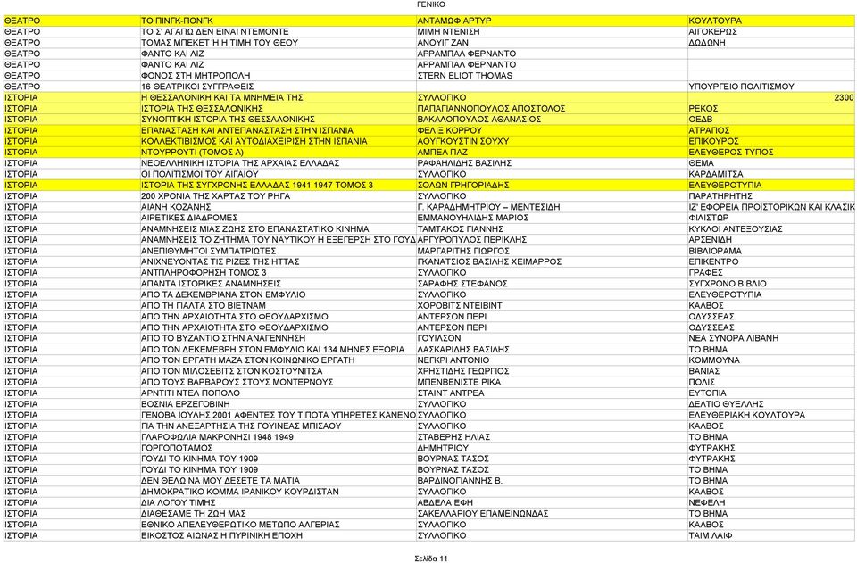 2300 ΙΣΤΟΡΙΑ ΙΣΤΟΡΙΑ ΤΗΣ ΘΕΣΣΑΛΟΝΙΚΗΣ ΠΑΠΑΓΙΑΝΝΟΠΟΥΛΟΣ ΑΠΟΣΤΟΛΟΣ ΡΕΚΟΣ ΙΣΤΟΡΙΑ ΣΥΝΟΠΤΙΚΗ ΙΣΤΟΡΙΑ ΤΗΣ ΘΕΣΣΑΛΟΝΙΚΗΣ ΒΑΚΑΛΟΠΟΥΛΟΣ ΑΘΑΝΑΣΙΟΣ ΟΕΔΒ ΙΣΤΟΡΙΑ ΕΠΑΝΑΣΤΑΣΗ ΚΑΙ ΑΝΤΕΠΑΝΑΣΤΑΣΗ ΣΤΗΝ ΙΣΠΑΝΙΑ ΦΕΛΙΞ