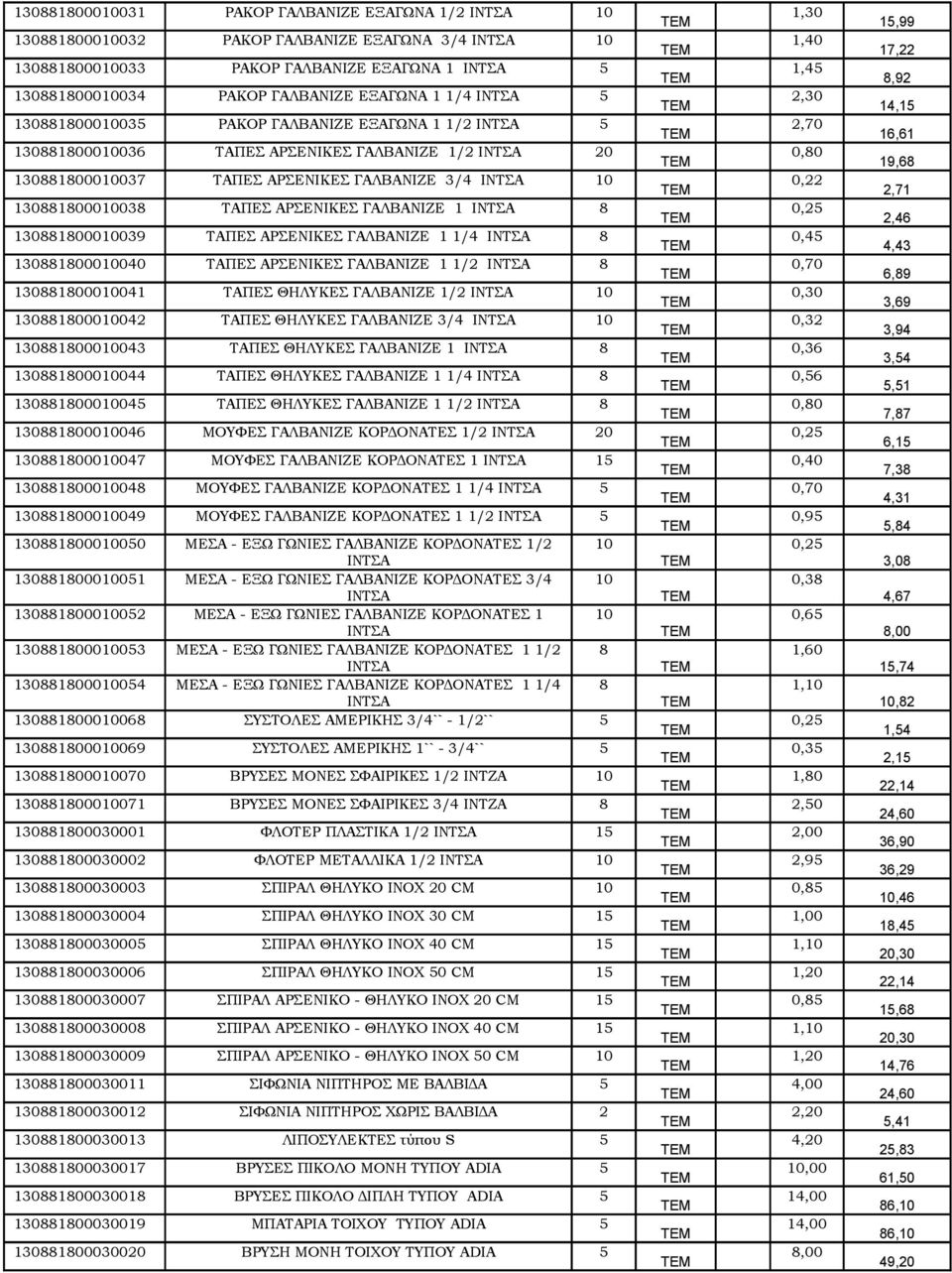 ΓΑΛΒΑΝΙΖΕ 1 1/2 1301000041 ΤΑΠΕΣ ΘΗΛΥΚΕΣ ΓΑΛΒΑΝΙΖΕ 1/2 1301000042 ΤΑΠΕΣ ΘΗΛΥΚΕΣ ΓΑΛΒΑΝΙΖΕ 3/4 1301000043 ΤΑΠΕΣ ΘΗΛΥΚΕΣ ΓΑΛΒΑΝΙΖΕ 1 1301000044 ΤΑΠΕΣ ΘΗΛΥΚΕΣ ΓΑΛΒΑΝΙΖΕ 1 1/4 1301000045 ΤΑΠΕΣ ΘΗΛΥΚΕΣ