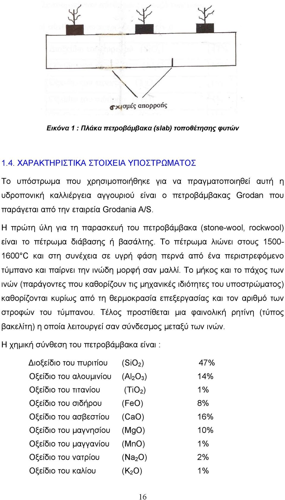 Grodania A/S. Η πρώτη ύλη για τη παρασκευή του πετροβάµβακα (stone-wool, rockwool) είναι το πέτρωµα διάβασης ή βασάλτης.