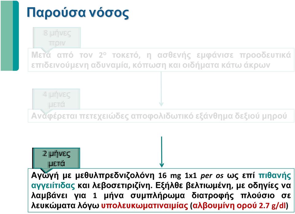 με μεθυλπρεδνιζολόνη 16 mg 1x1 per os ως επί πιθανής αγγειίτιδας και λεβοσετιριζίνη.