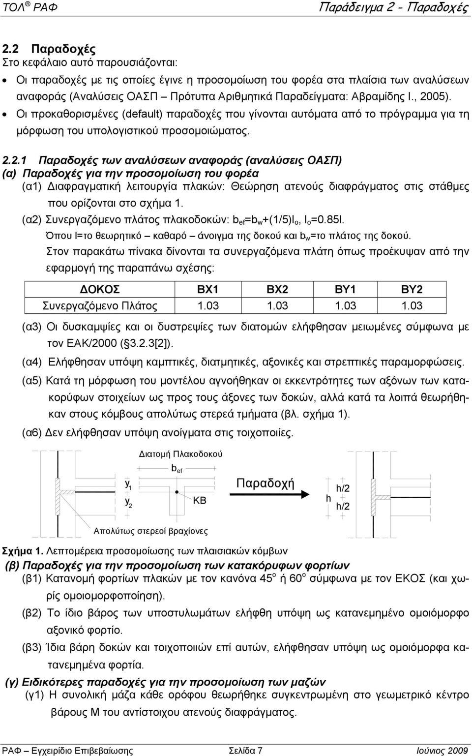 , 005). Οι προκαθορισμένες (default) παραδοχές που γίνονται αυτόματα από το πρόγραμμα για τη μόρφωση του υπολογιστικού προσομοιώματος.