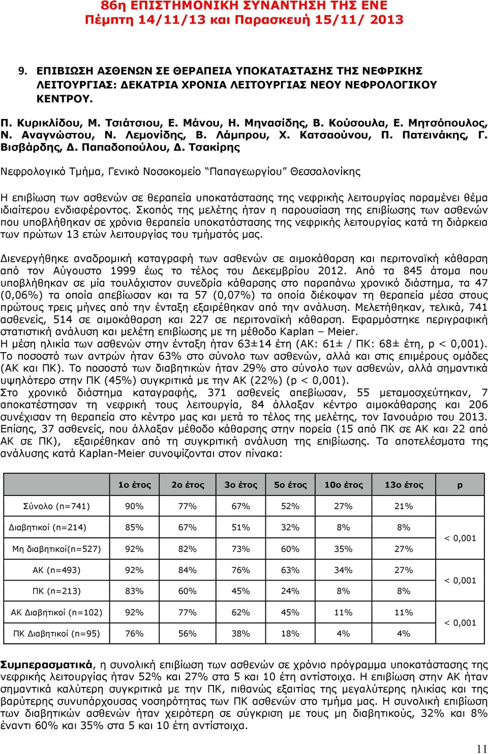 Τσακίρης Νεφρολογικό Τμήμα, Γενικό Νοσοκομείο Παπαγεωργίου Θεσσαλονίκης Η επιβίωση των ασθενών σε θεραπεία υποκατάστασης της νεφρικής λειτουργίας παραμένει θέμα ιδιαίτερου ενδιαφέροντος.