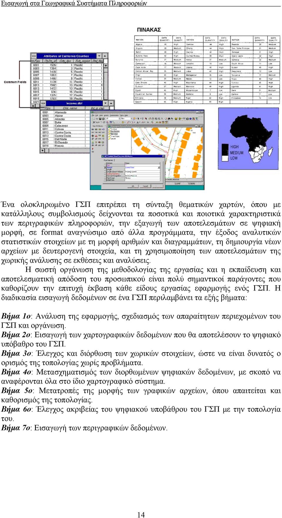 στοιχεία, και τη χρησιμοποίηση των αποτελεσμάτων της χωρικής ανάλυσης σε εκθέσεις και αναλύσεις.