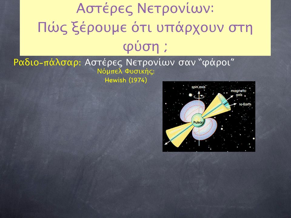 (1974) Περιστρεφόμενοι, μαγνητικοί Αστέρες Νετρονίων Αξονες