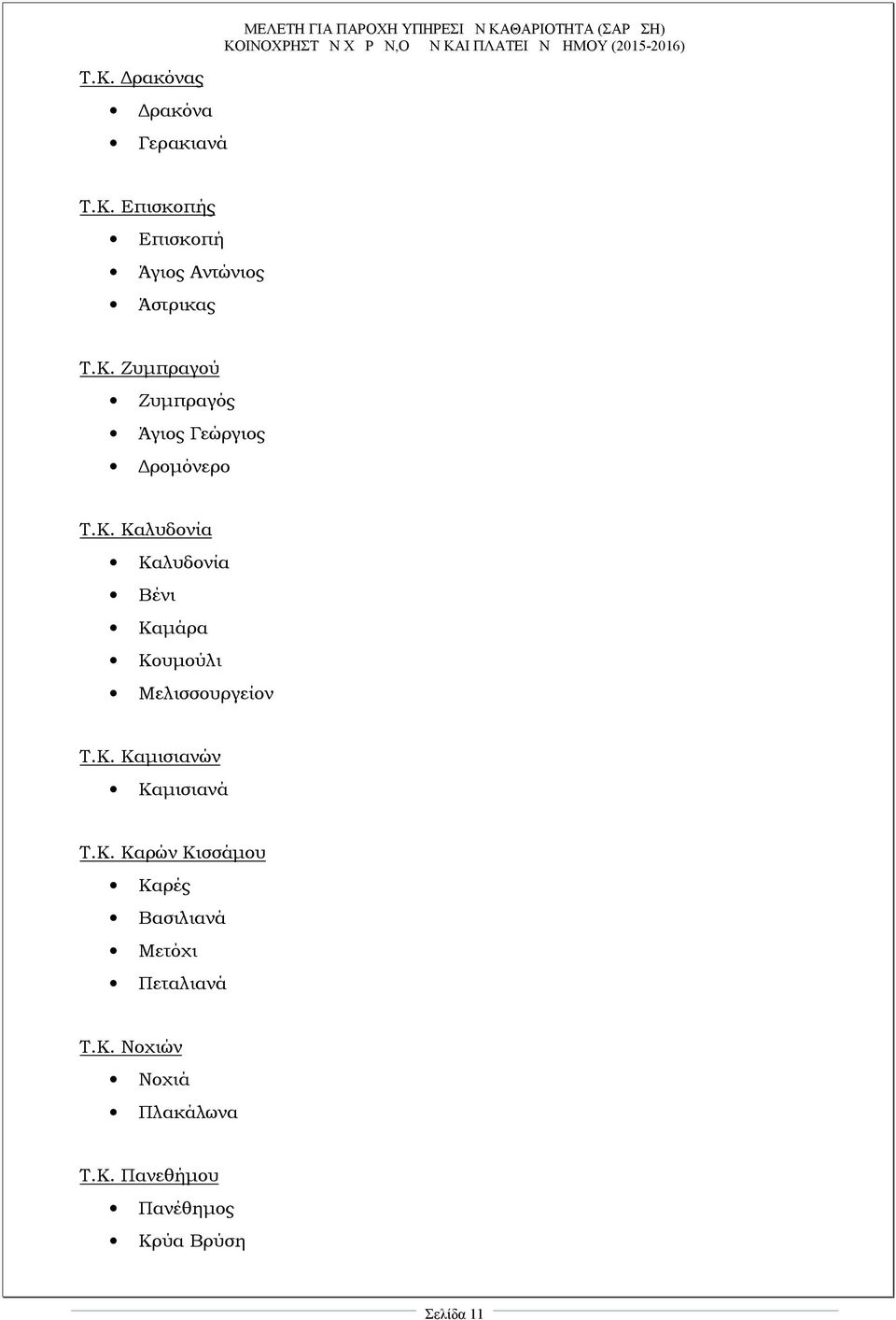 Κ. Καμισιανών Καμισιανά Τ.Κ. Καρών Κισσάμου Καρές Βασιλιανά Μετόχι Πεταλιανά Τ.Κ. Νοχιών Νοχιά Πλακάλωνα Τ.