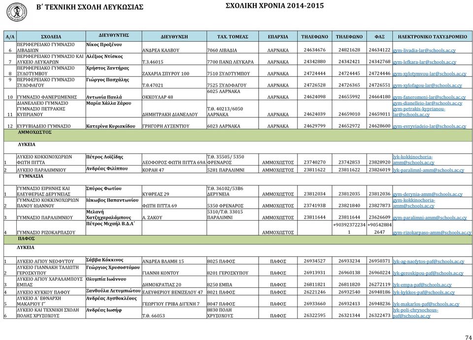 cy 7 ΠΕΡΙΦΕΡΕΙΑΚΟ ΓΥΜΝΑΣΙΟ ΚΑΙ Αλέξιος Ντίσκος ΛΥΚΕΙΟ ΛΕΥΚΑΡΩΝ T.3.4605 7700 ΠΑΝΩ ΛΕΥΚΑΡΑ ΛΑΡΝΑΚΑ 434880 4344 434768 gym lefkara lar@schools.ac.