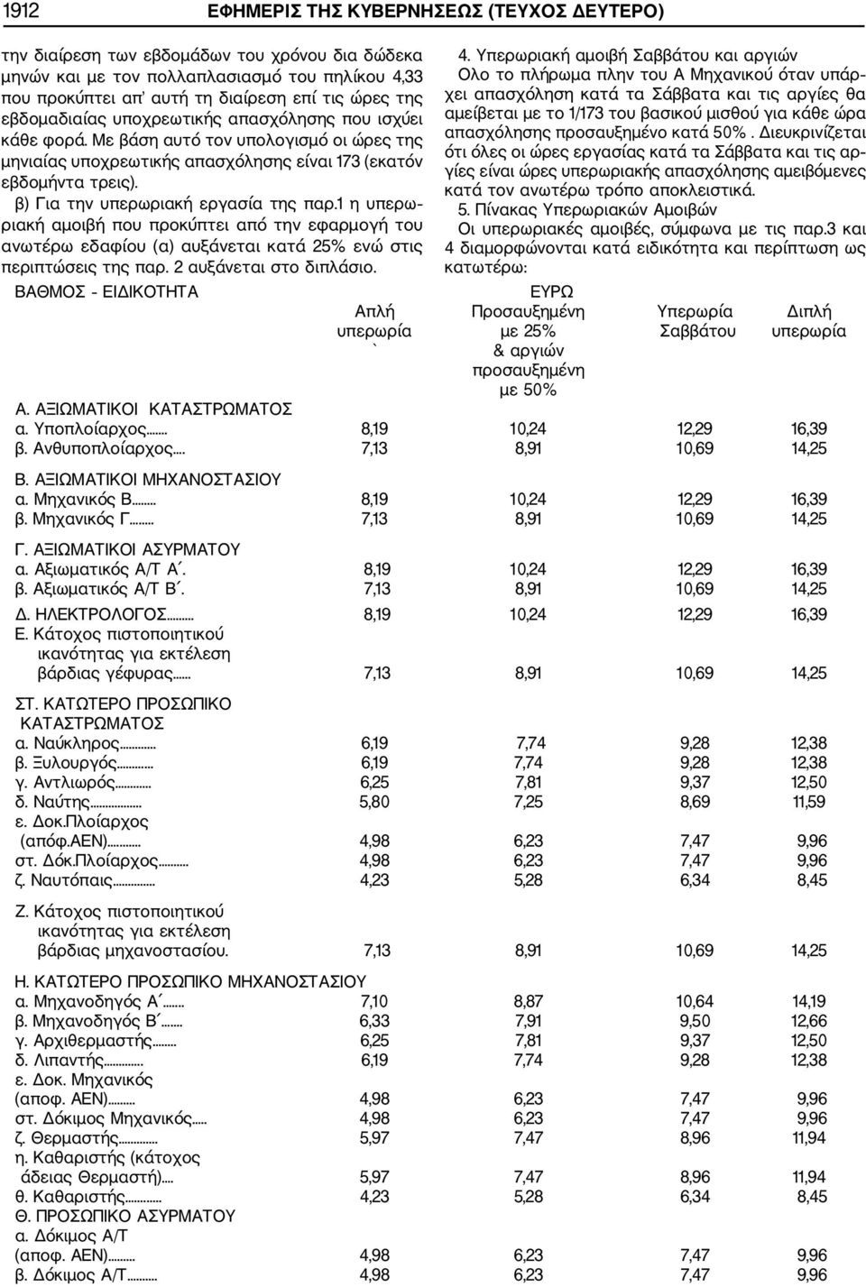 β) Για την υπερωριακή εργασία της παρ.1 η υπερω ριακή αμοιβή που προκύπτει από την εφαρμογή του ανωτέρω εδαφίου (α) αυξάνεται κατά 25% ενώ στις περιπτώσεις της παρ. 2 αυξάνεται στο διπλάσιο.