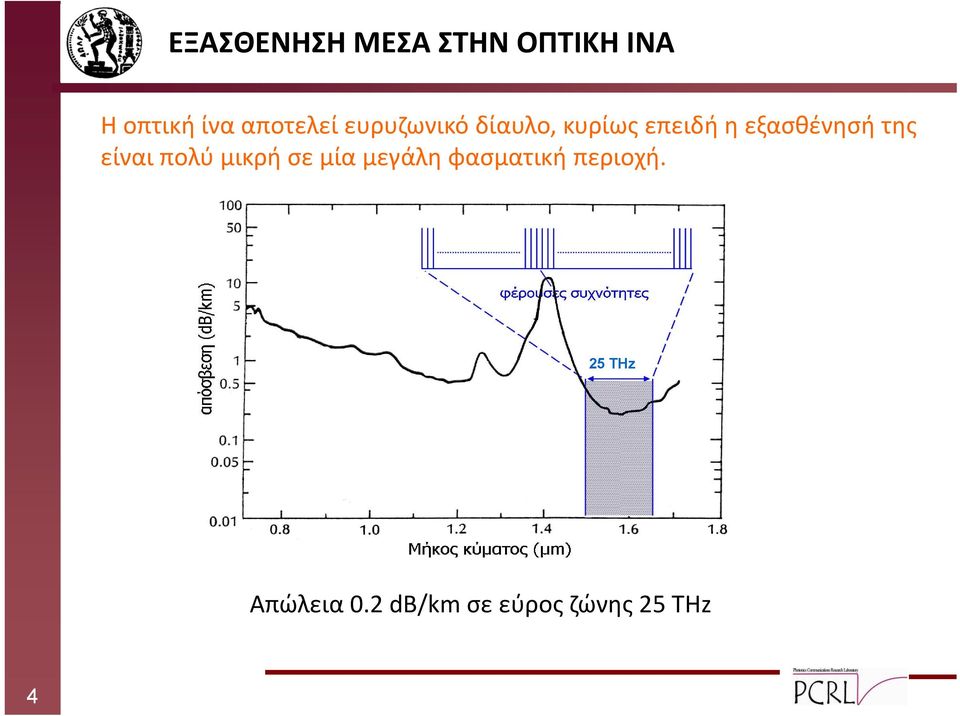 εξασθένησή της είναι πολύ μικρή σε μία μεγάλη