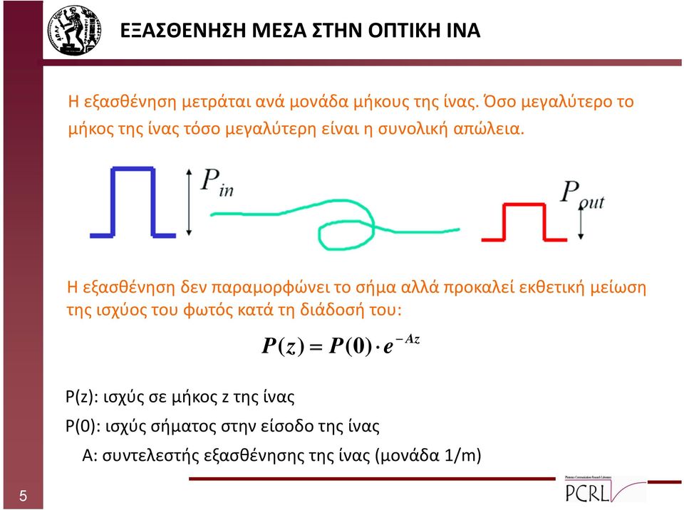 Η εξασθένηση δεν παραμορφώνει το σήμα αλλά προκαλεί εκθετική μείωση της ισχύος του φωτός κατά τη