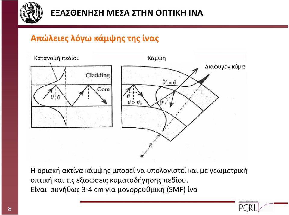 μπορεί να υπολογιστεί και με γεωμετρική οπτική και τις