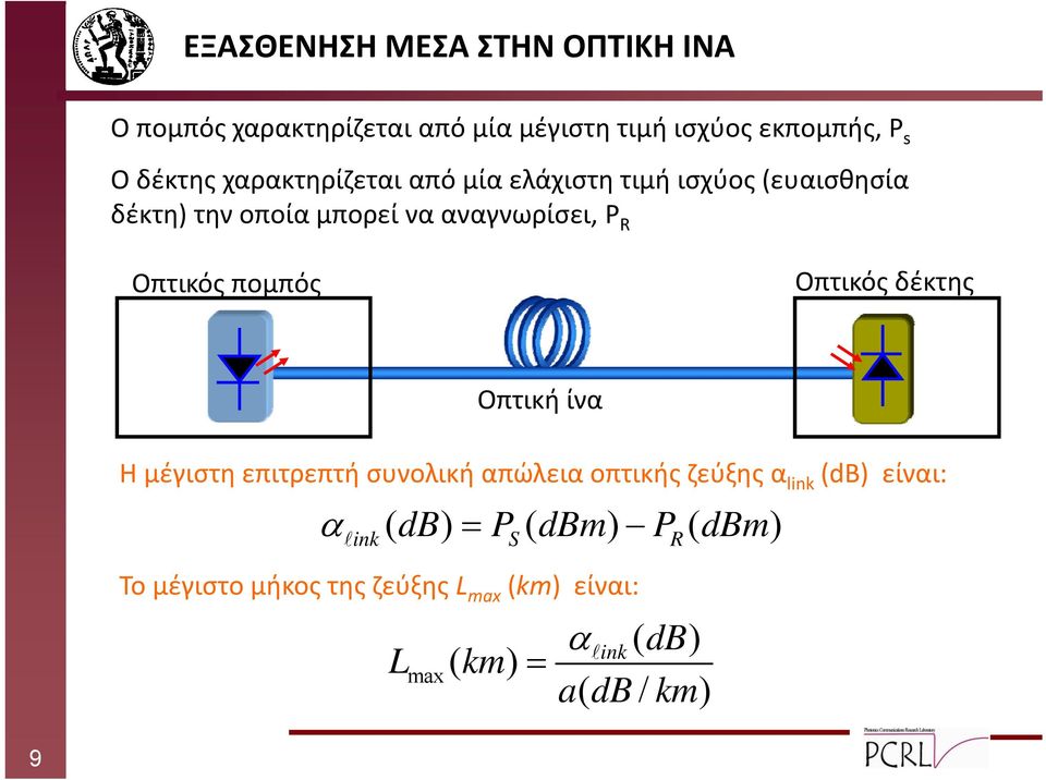 πομπός Oπτικός δέκτης Oπτική ίνα Η μέγιστη επιτρεπτή συνολική απώλεια οπτικής ζεύξης α link (dβ) είναι: α (