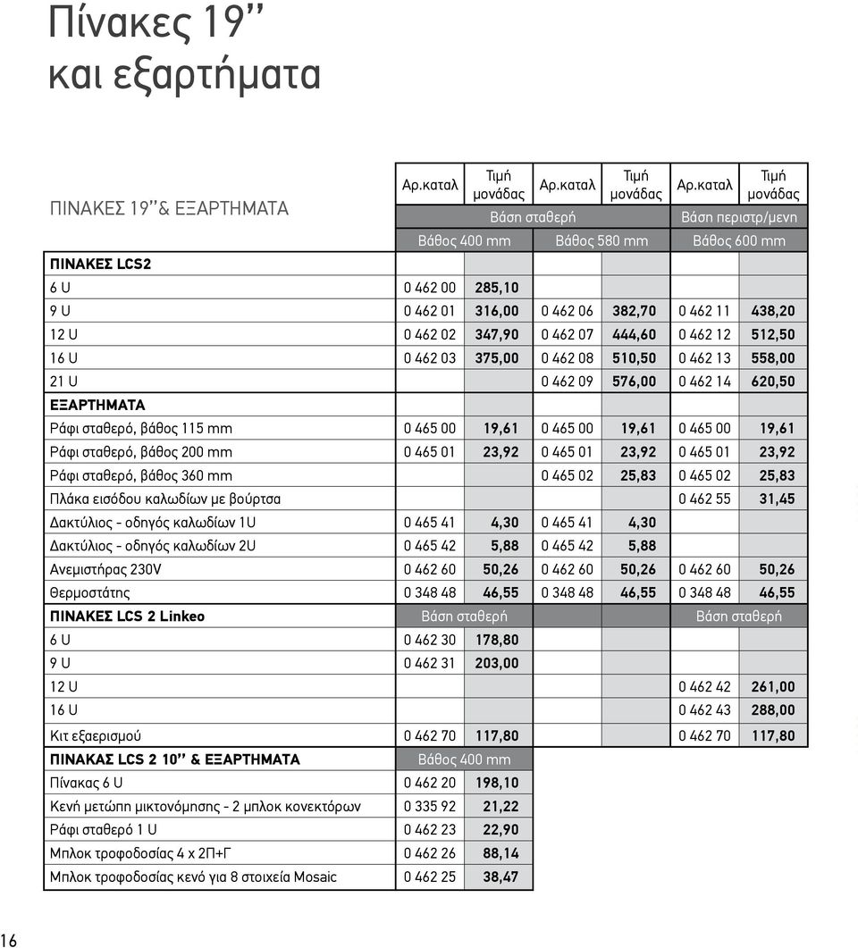 19,61 0 465 00 19,61 0 465 00 19,61 Ράφι σταθερό, βάθος 200 mm 0 465 01 23,92 0 465 01 23,92 0 465 01 23,92 Ράφι σταθερό, βάθος 360 mm 0 465 02 25,83 0 465 02 25,83 Πλάκα εισόδου καλωδίων με βούρτσα