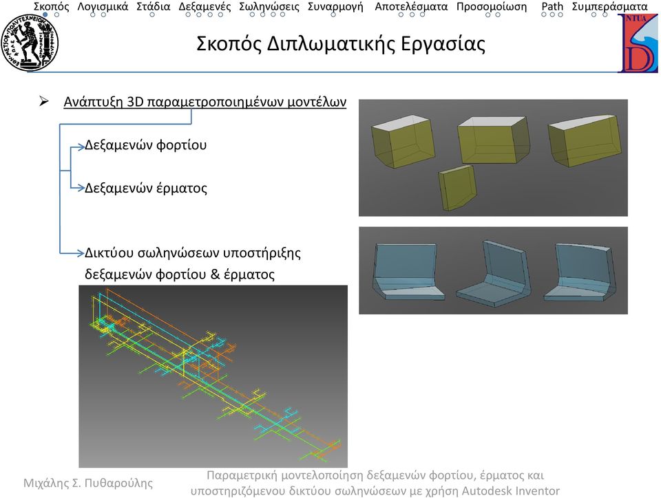 φορτίου Δεξαμενών έρματος Δικτύου