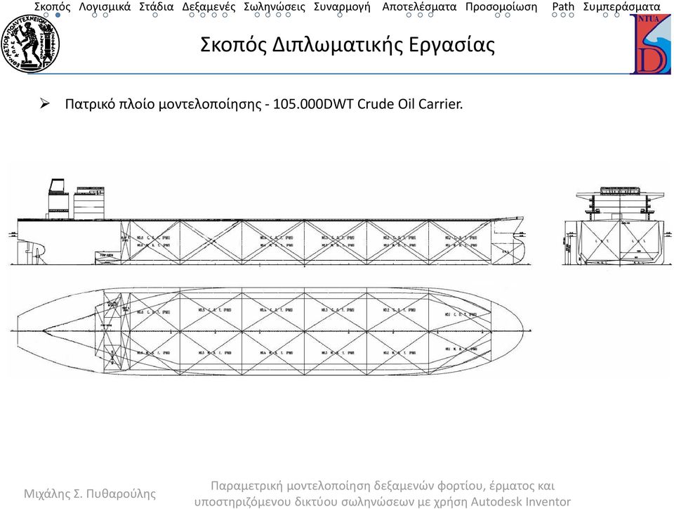 πλοίο μοντελοποίησης