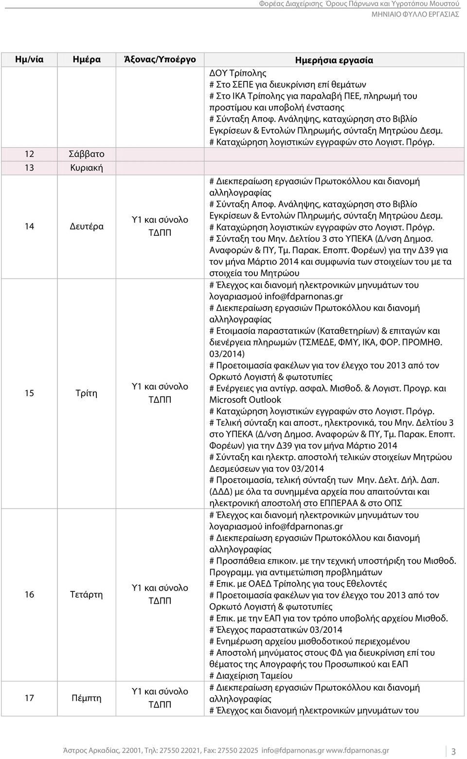 12 Σάββατο 13 Κυριακή 14 Δευτέρα 15 Τρίτη 16 Τετάρτη 17 Πέμπτη Υ1 και σύνολο Υ1 και σύνολο Υ1 και σύνολο Υ1 και σύνολο # Διεκπεραίωση εργασιών Πρωτοκόλλου και διανομή αλληλογραφίας # Σύνταξη Αποφ.