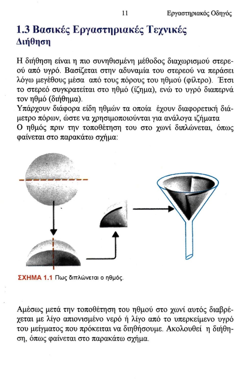 Υπάρχουν διάφορα είδη ηθμών τα οποία έχουν διαφορετική διάμετρο πόρων, ώστε να χρησιμοποιούνται για ανάλογα ιζήματα Ο ηθμός πριν την τοποθέτηση του στο χωνί διπλώνεται, όπως φαίνεται στο παρακάτω