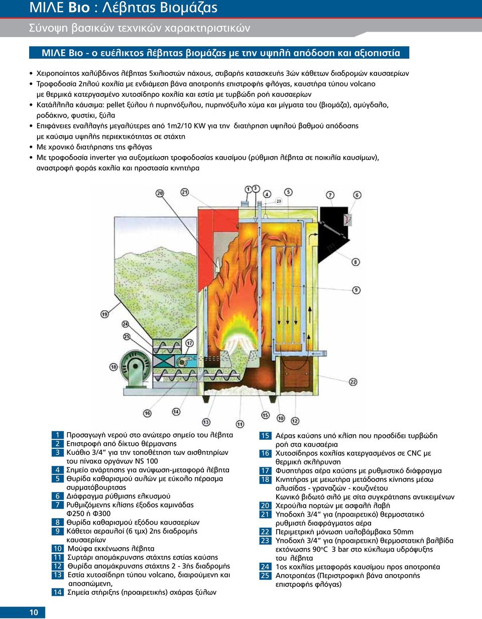 με τυρβώδη ροή καυσαερίων Κατάλληλα κάυσιμα: pellet ξύλου ή πυρηνόξυλου, πυρηνόξυλο χύμα και μίγματα του (βιομάζα), αμύγδαλο, ροδάκινο, φυστίκι, ξύλα Επιφάνειες εναλλαγής μεγαλύτερες από 1m2/10 KW