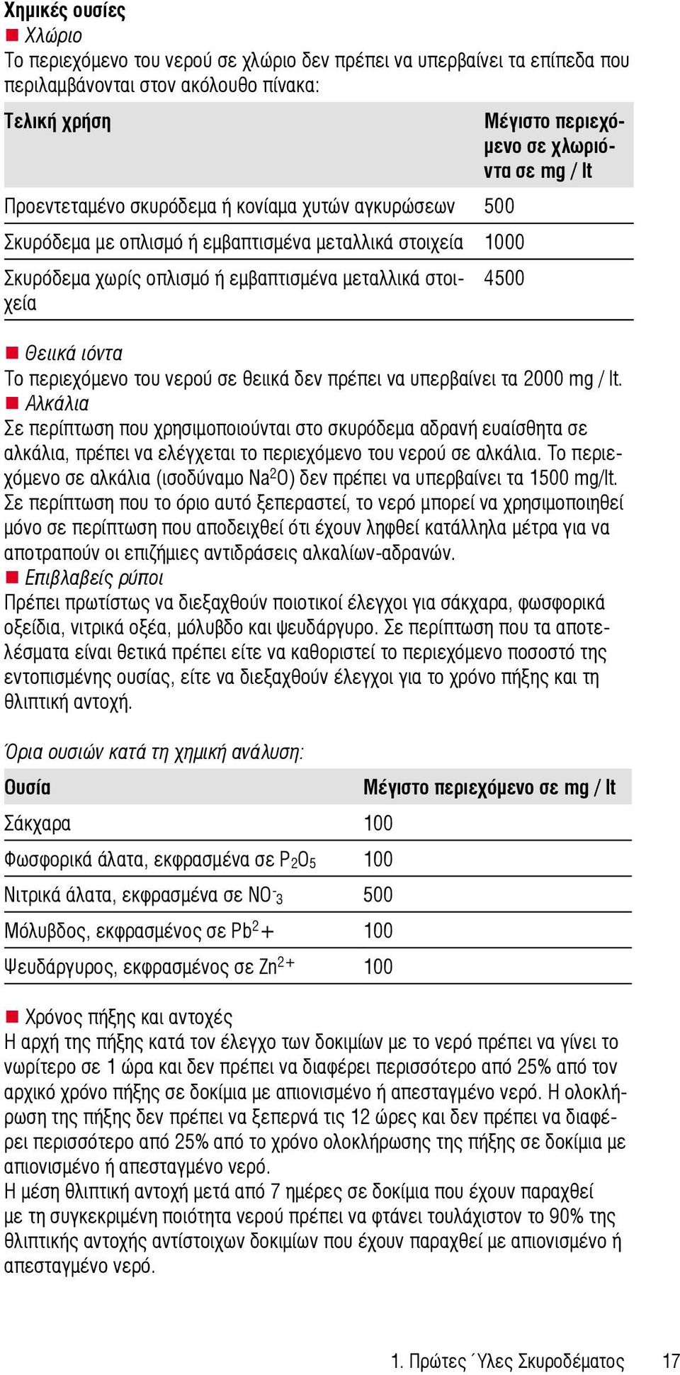 περιεχόμενο του νερού σε θειικά δεν πρέπει να υπερβαίνει τα 2000 mg / lt.