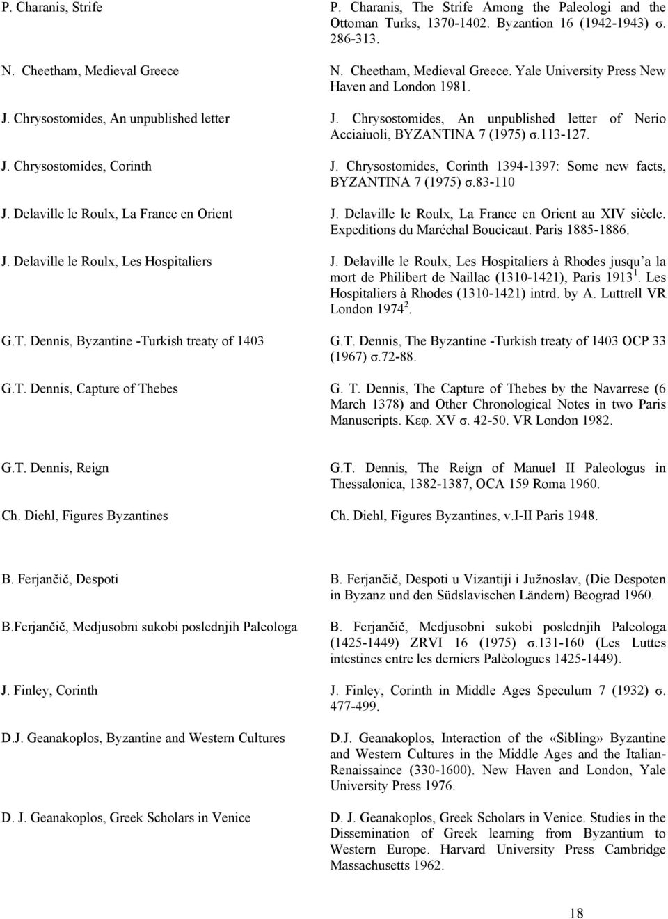 Chrysostomides, An unpublished letter of Nerio Acciaiuoli, ΒYZANTINA 7 (1975) σ.113-127. J. Chrysostomides, Corinth J. Chrysostomides, Corinth 1394-1397: Some new facts, ΒYZANTINA 7 (1975) σ.83-110 J.