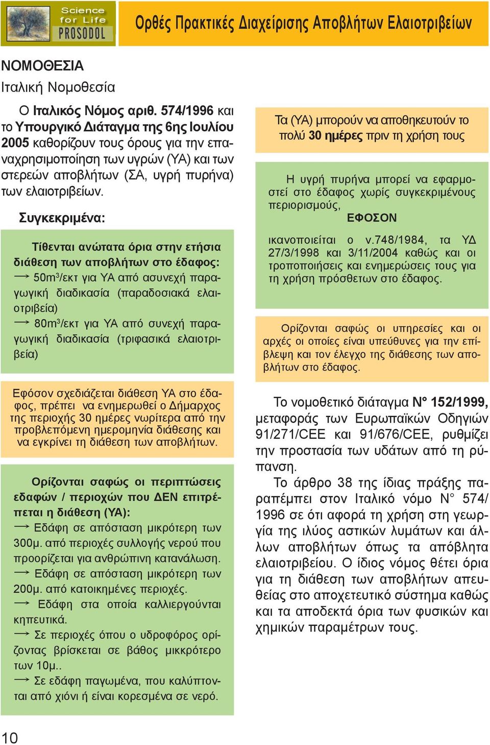 Συγκεκριμένα: Τίθενται ανώτατα όρια στην ετήσια διάθεση των αποβλήτων στο έδαφος: 50m 3 /εκτ για YA από ασυνεχή παραγωγική διαδικασία (παραδοσιακά ελαιοτριβεία) 80m 3 /εκτ για YA από συνεχή