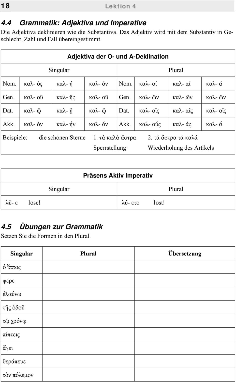 καλ- οῖς καλ- αῖς καλ- οῖς Akk. καλ- όν καλ- ήν καλ- όν Akk. καλ- ούς καλ- άς καλ- ά Beispiele: die schönen Sterne 1. τὰ καλὰ ἄστρα 2.