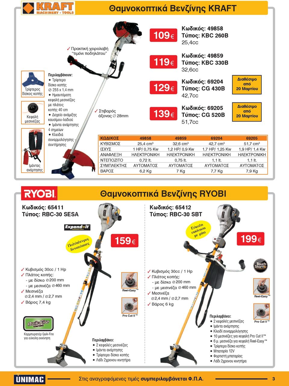 Ôýðïò: ΚBC 330B 32,6cc 69204 Ôýðïò: CG 430B 42,7cc 69205 Ôýðïò: CG 520B 51,7cc 20 Μαρτίου 20 Μαρτίου ÊÙÄÉÊÏÓ 49858 49859 69204 69205 ÊΥΒΙΣΜΟΣ 25,4 cm 3 32,6 cm 3 42,7 cm 3 51,7 cm 3 IΣΧΥΣ 1 HP/ 0,75