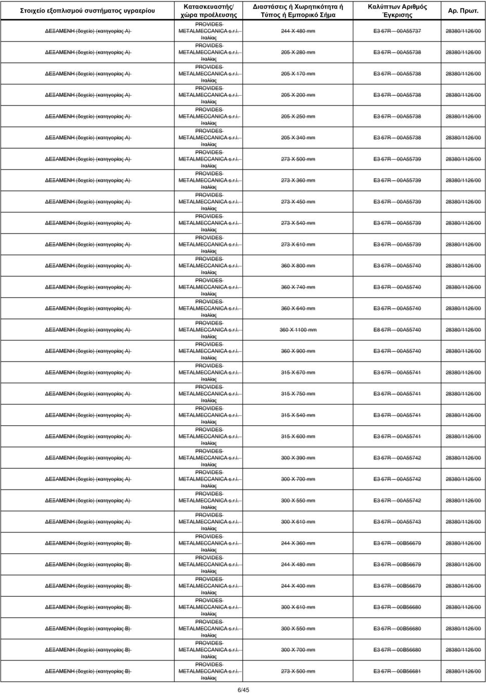 00Α55737 28380/1126/00 205 Χ 280 mm Ε3 67R 00Α55738 28380/1126/00 205 Χ 170 mm Ε3 67R 00Α55738 28380/1126/00 205 Χ 200 mm Ε3 67R 00Α55738 28380/1126/00 205 Χ 250 mm Ε3 67R 00Α55738 28380/1126/00 205