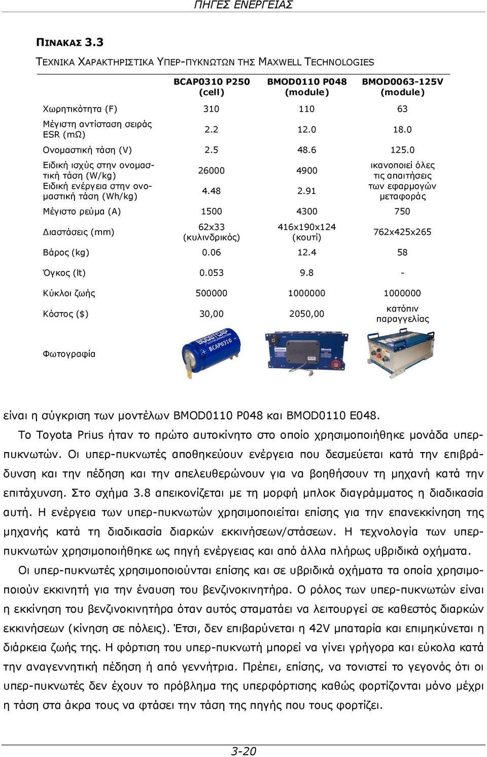 0 18.0 Ονομαστική τάση (V) 2.5 48.6 125.0 Ειδική ισχύς στην ονομαστική τάση (W/kg) Ειδική ενέργεια στην ονομαστική τάση (Wh/kg) 26000 4900 4.48 2.