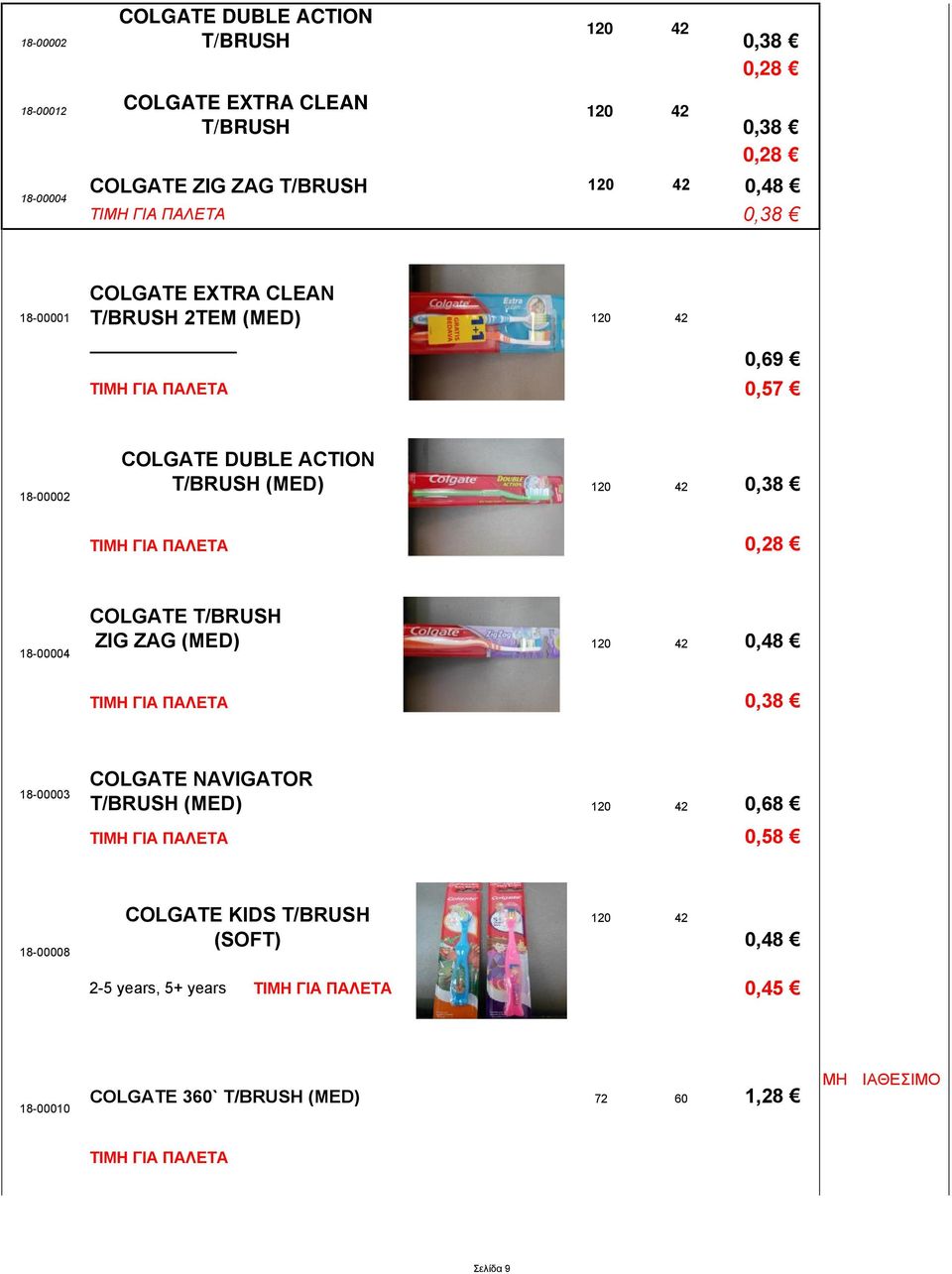 T/BRUSH (MED) 0 COLGATE KIDS T/BRUSH (SOFT) 2-5 years, 5+ years 0, 0,8 0,58 ΓΙΑ ΠΑΛΕΤΑ 18-00008 0,38 0,38 ΓΙΑ ΠΑΛΕΤΑ 18-00003 0, 0,38 0,28 ΓΙΑ