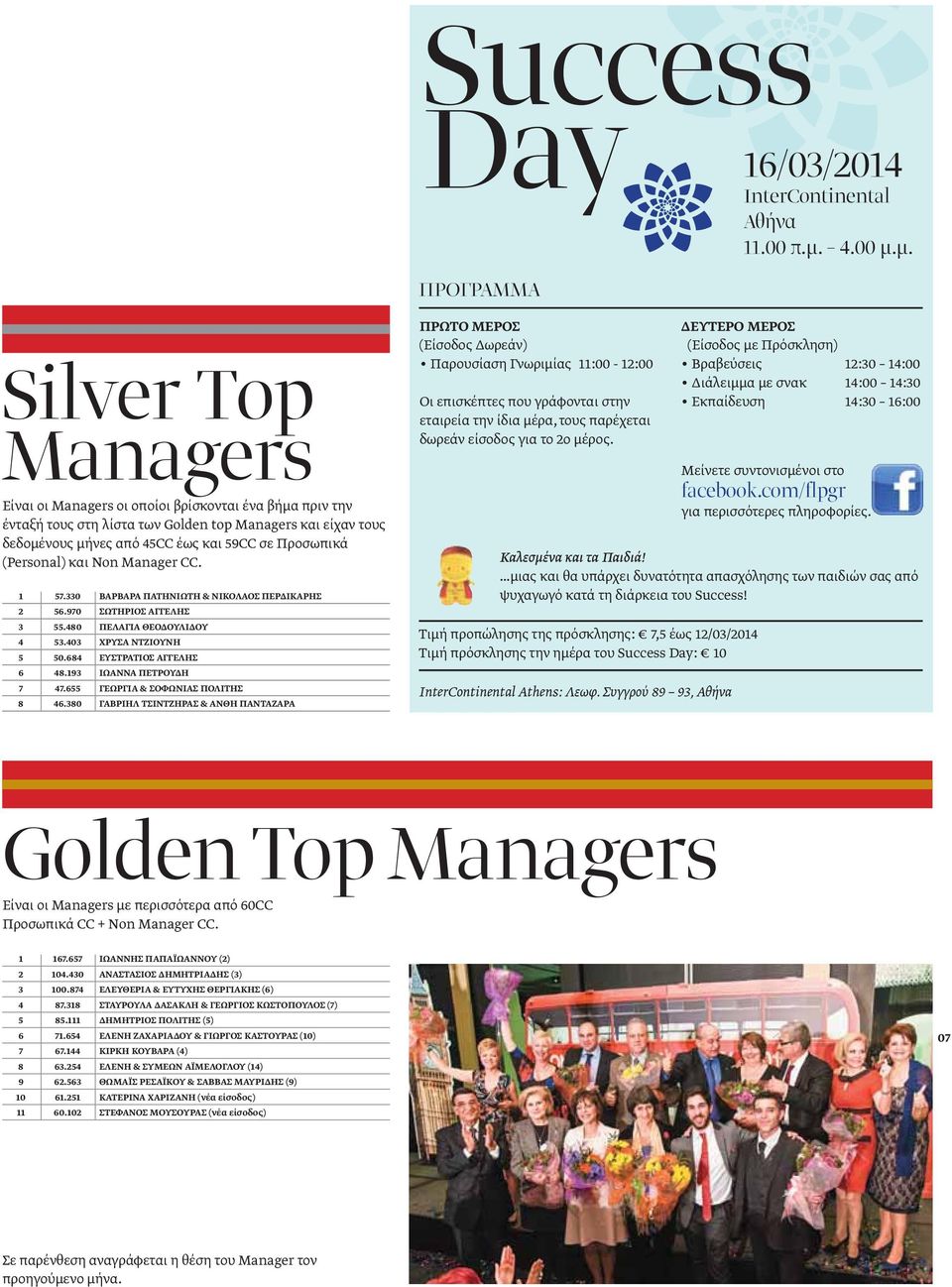 μ. Silver Τop Managers Είναι οι Managers οι οποίοι βρίσκονται ένα βήμα πριν την ένταξή τους στη λίστα των Golden top Managers και είχαν τους δεδομένους μήνες από 45CC έως και 59CC σε Προσωπικά