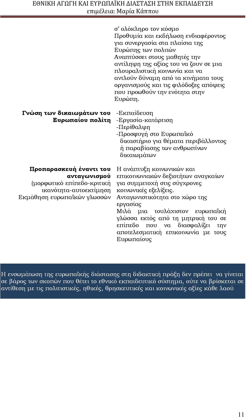 Γνώση των δικαιωμάτων του Ευρωπαίου πολίτη Προπαρασκευή έναντι του ανταγωνισμού (μορφωτικό επίπεδο-κριτική ικανότητα-αυτοεκτίμηση Εκμάθηση ευρωπαϊκών γλωσσών -Εκπαίδευση -Εργασία-κατάρτιση -Περίθαλψη