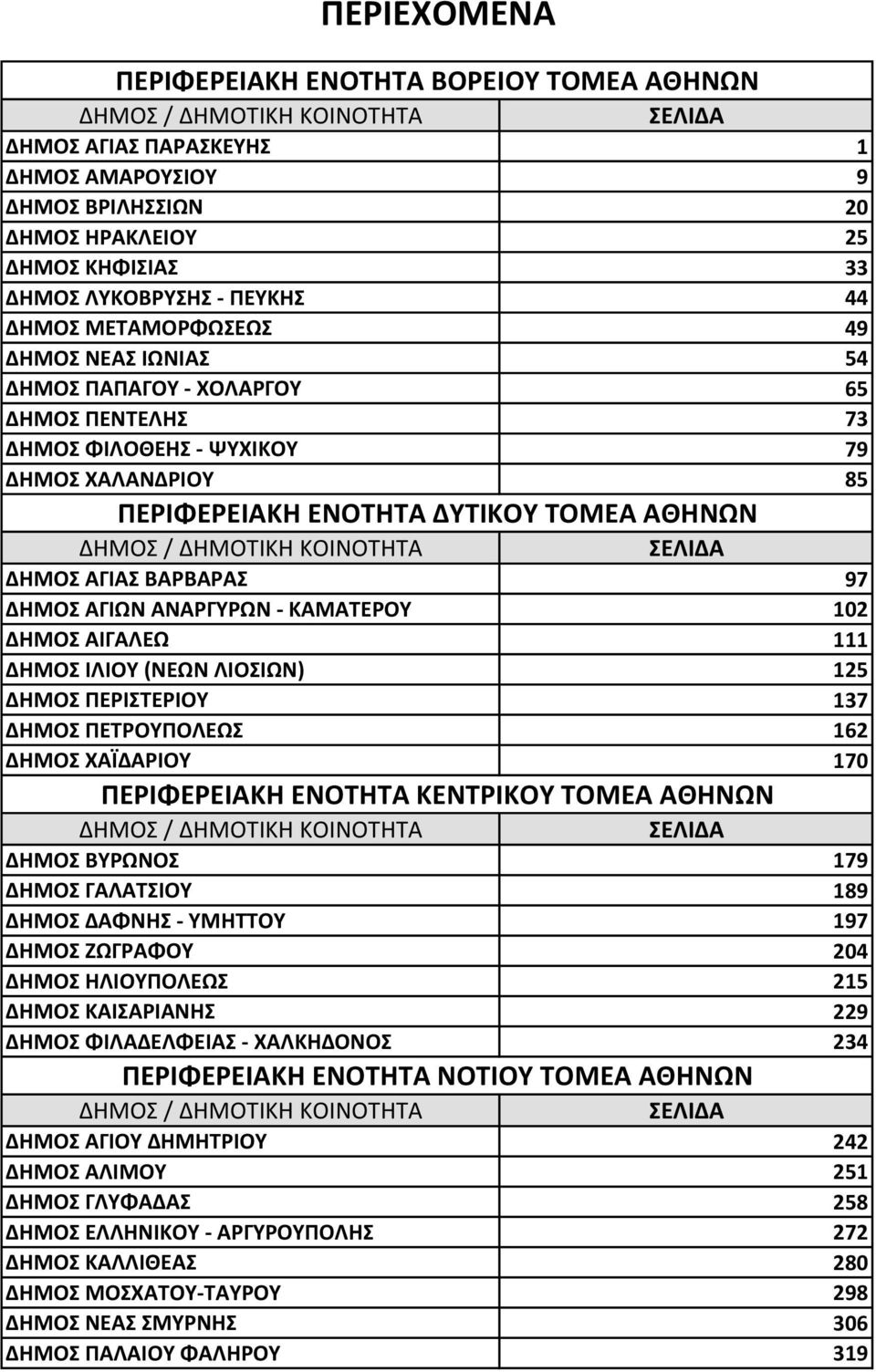 ΛΙΟΣΙΩΝ) 125 ΔΗΜΟΣ 137 ΔΗΜΟΣ 162 ΔΗΜΟΣ ΧΑΪΔΑΡΙΟΥ 170 ΠΕΡΙΦΕΡΕΙΑΚΗ ΚΕΝΤΡΙΚΟΥ ΤΟΜΕΑ ΑΘΗΝΩΝ ΣΕΛΙΔΑ ΔΗΜΟΣ 179 ΔΗΜΟΣ 189 ΔΗΜΟΣ ΔΑΦΝΗΣ - ΥΜΗΤΤΟΥ 197 ΔΗΜΟΣ 204 ΔΗΜΟΣ 215 ΔΗΜΟΣ ΚΑΙΣΑΡΙΑΝΗΣ 229