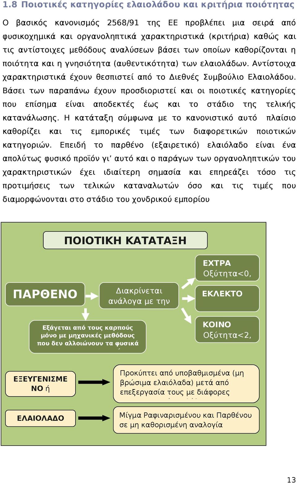 Βάσει των παραπάνω έχουν προσδιοριστεί και οι ποιοτικές κατηγορίες που επίσημα είναι αποδεκτές έως και το στάδιο της τελικής κατανάλωσης.