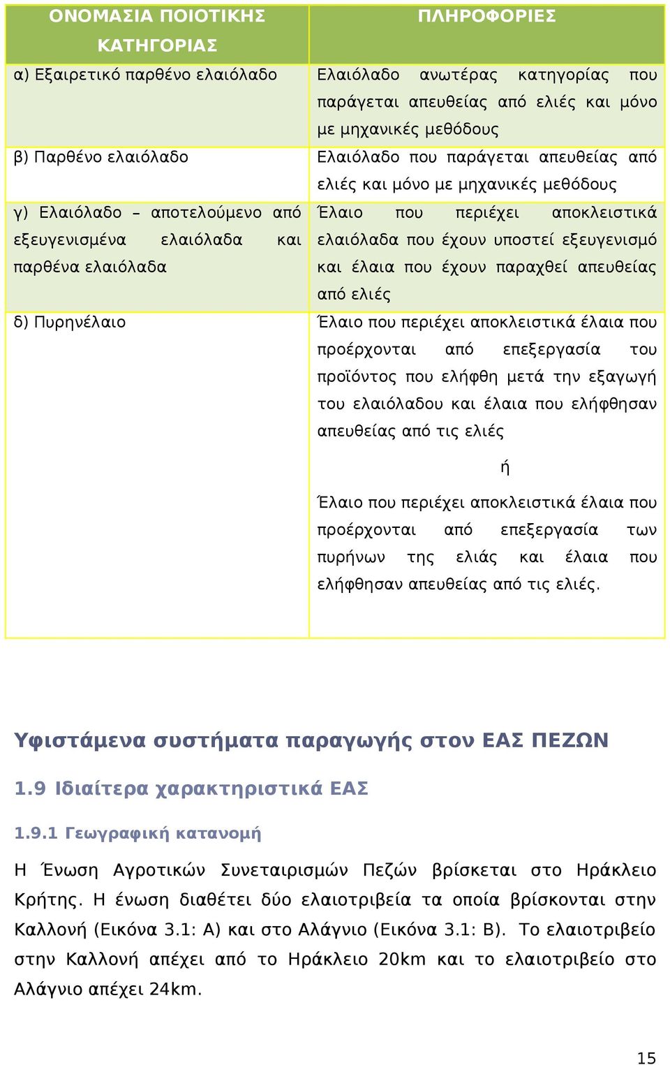 παρθένα ελαιόλαδα και έλαια που έχουν παραχθεί απευθείας από ελιές δ) Πυρηνέλαιο Έλαιο που περιέχει αποκλειστικά έλαια που προέρχονται από επεξεργασία του προϊόντος που ελήφθη μετά την εξαγωγή του