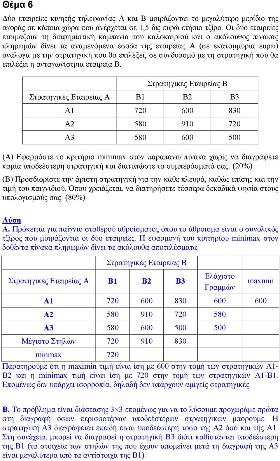 επιλέξει, σε συνδυασμό με τη στρατηγική που θα επιλέξει η ανταγωνίστρια εταιρεία Β.