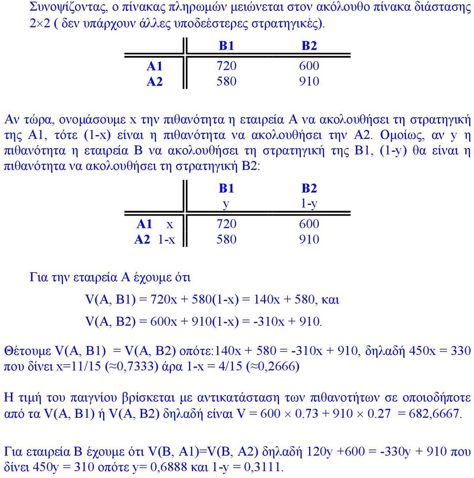 Ομοίως, αν y η πιθανότητα η εταιρεία Β να ακολουθήσει τη στρατηγική της Β1, (1-y) θα είναι η πιθανότητα να ακολουθήσει τη στρατηγική Β: Β1 y Β 1-y Α1 x 70 600 Α 1-x 580 910 Για την εταιρεία Α έχουμε
