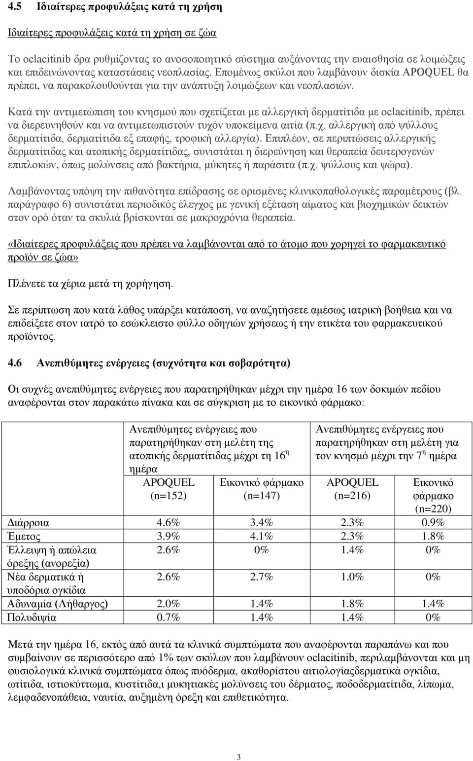 Κατά την αντιμετώπιση του κνησμού που σχετίζεται με αλλεργική δερματίτιδα με oclacitinib, πρέπει να διερευνηθούν και να αντιμετωπιστούν τυχόν υποκείμενα αιτία (π.χ. αλλεργική από ψύλλους δερματίτιδα, δερματίτιδα εξ επαφής, τροφική αλλεργία).