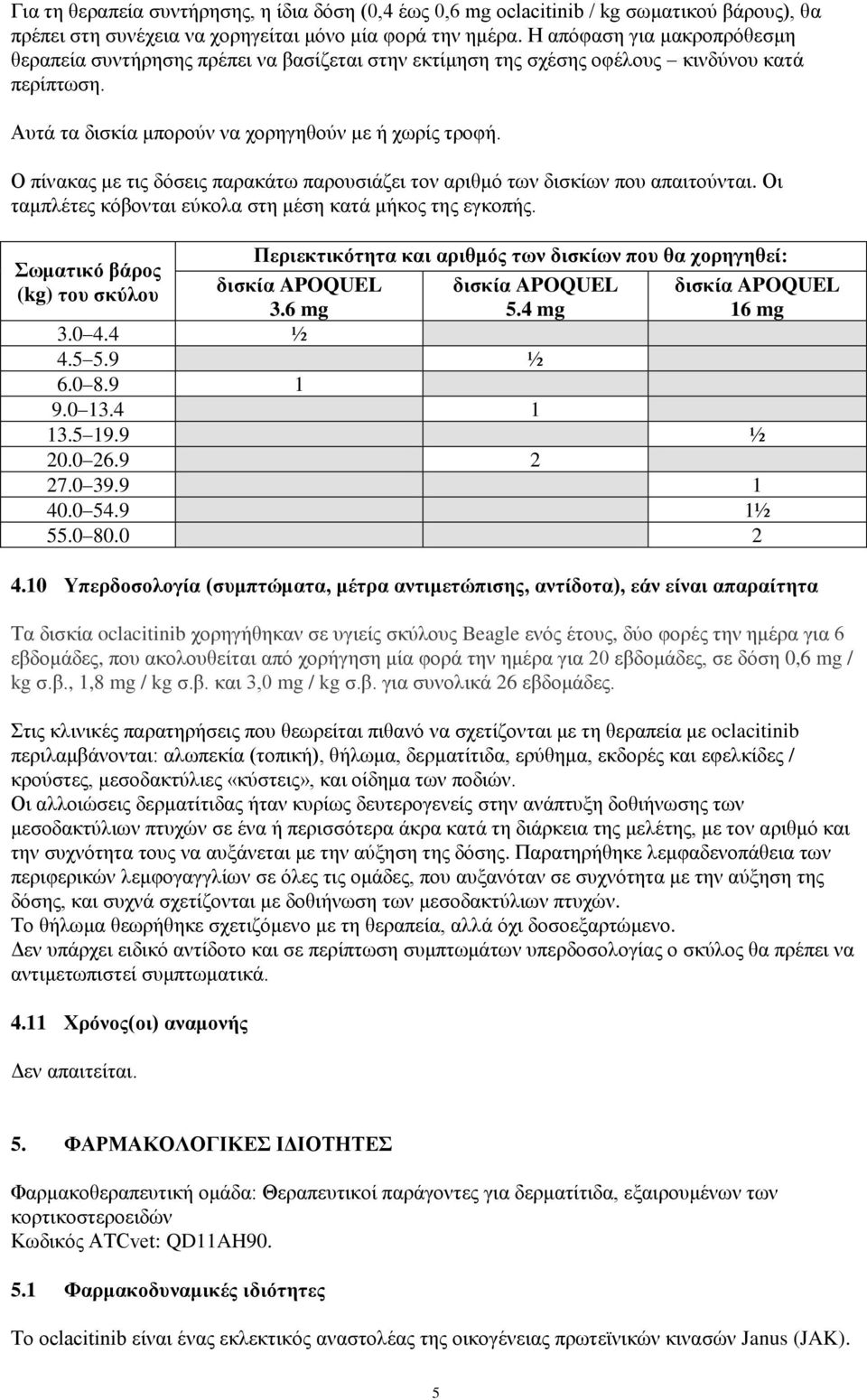 Ο πίνακας με τις δόσεις παρακάτω παρουσιάζει τον αριθμό των δισκίων που απαιτούνται. Οι ταμπλέτες κόβονται εύκολα στη μέση κατά μήκος της εγκοπής.