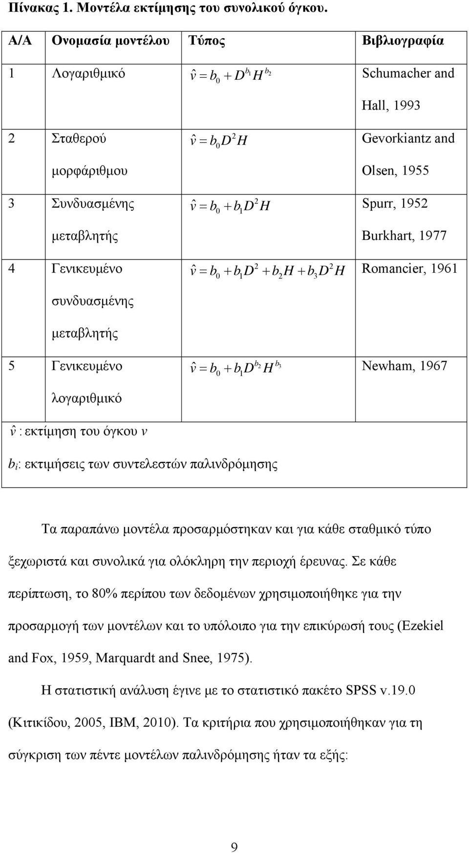 H Olsen, 1955 = + Spurr, 195 0 1 3 Burkhart, 1977 ˆv= b + bd + b H + b D H Romancier, 1961 συνδυασμένης μεταβλητής 5 Γενικευμένο vˆ b bd H b b3 = 0 + Newham, 1967 1 λογαριθμικό ˆv : εκτίμηση του