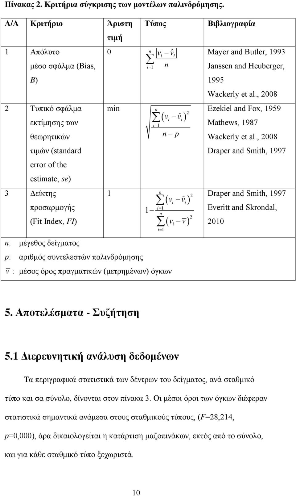 v vˆ n i= 1 i n i ( v vˆ ) n i= 1 n i= 1 i n p ( v vˆ ) i ( v v) i i i Βιβλιογραφία Mayer and Butler, 1993 Janssen and Heuberger, 1995 Wackerly et al.