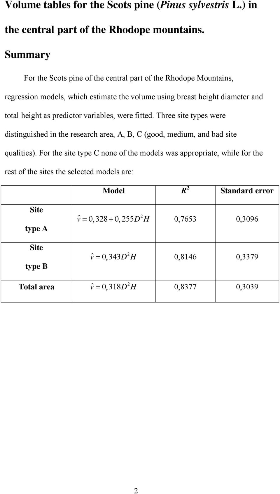 predictor variables, were fitted. Three site types were distinguished in the research area, A, B, C (good, medium, and bad site qualities).